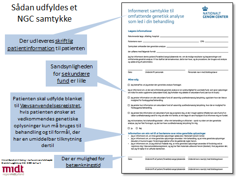 Sådan udfyldes NGC samtykke.png