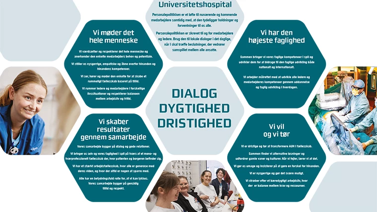 Billede af plakat med personalepolitikken